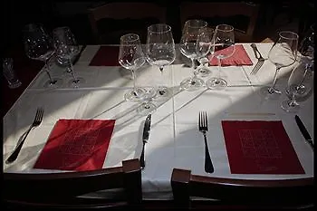Actum Kranj